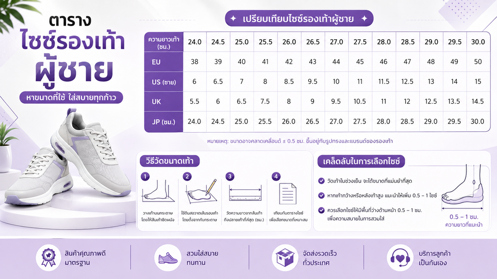 Sneaker ผู้ชาย สีขาวครีม